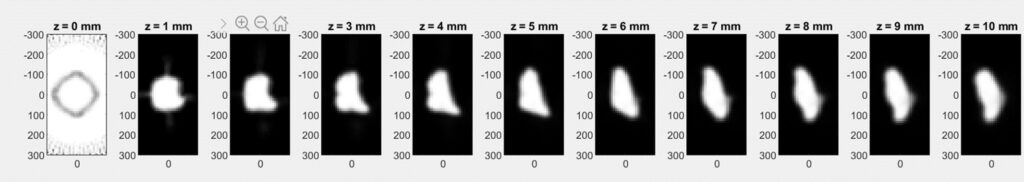 Cross-sections of a liquid metal jet subject to deformation due to unwanted defects in the nozzle, revealed by detailed simulations  